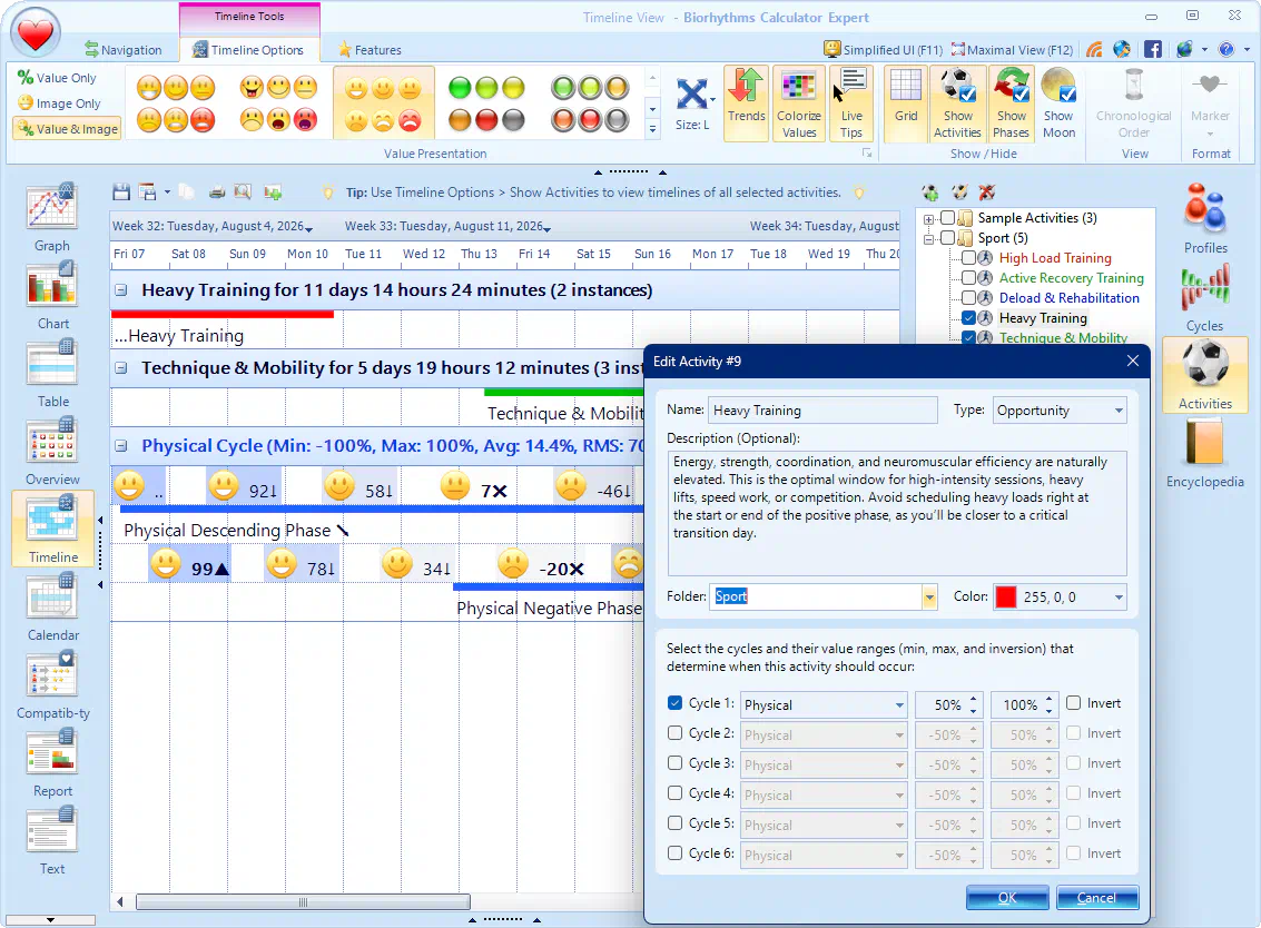 Activity Thresholds Setup