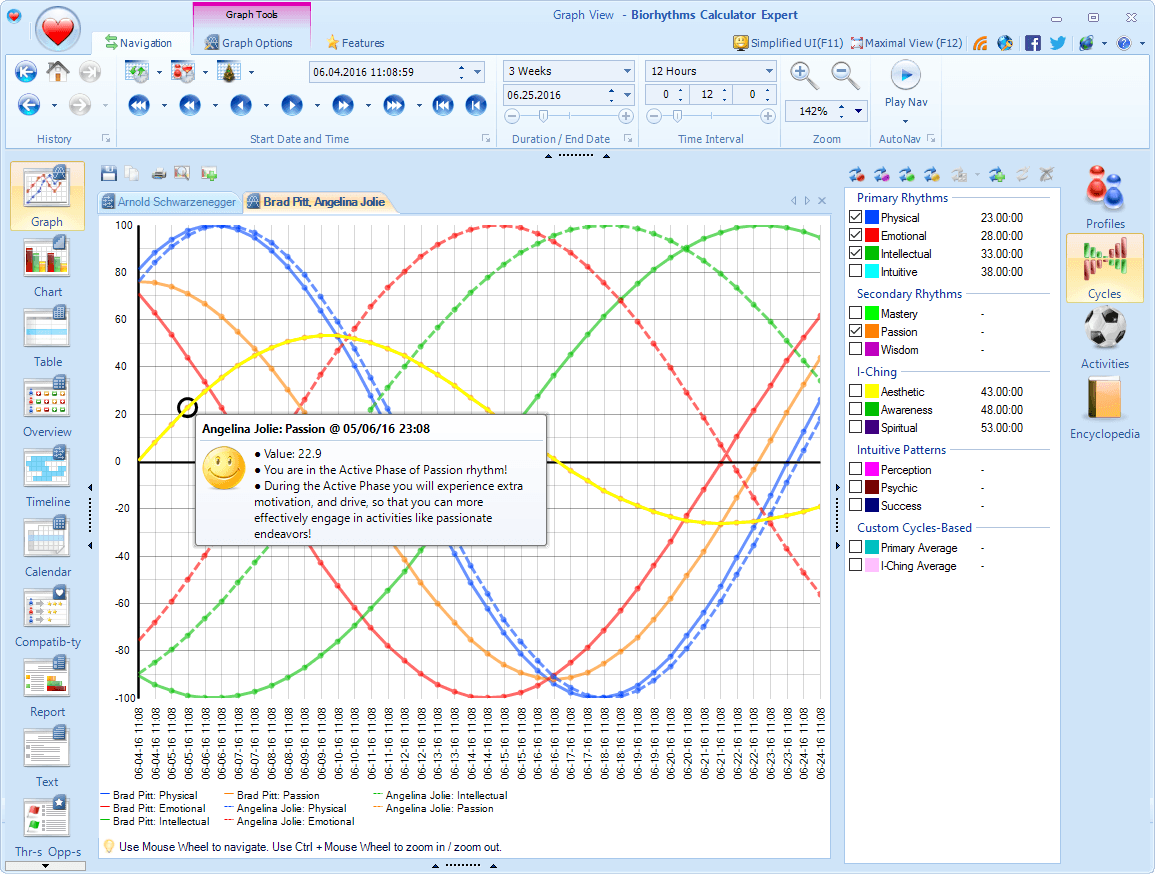 Biorhythm Chart App